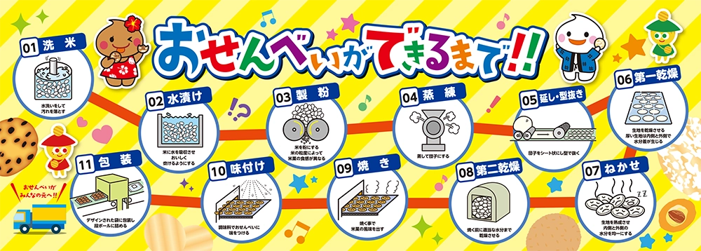 おせんべいおかき