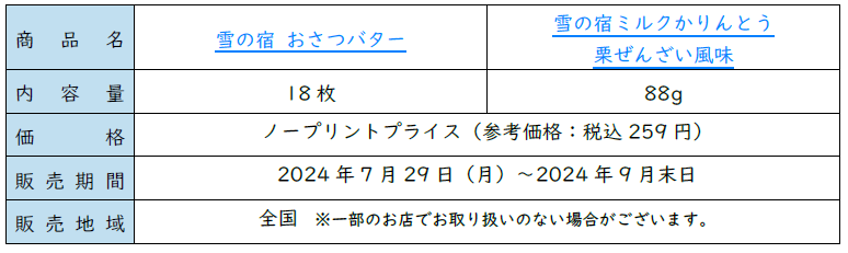 2024年 秋の雪の宿　概要